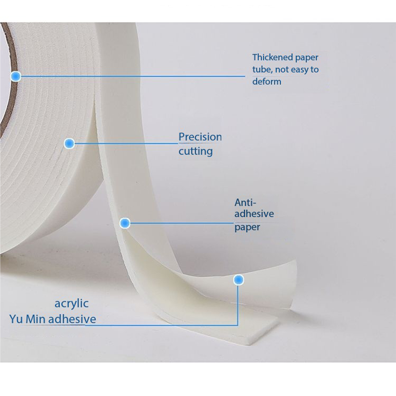 High Tack Foam Double Sided Ad - Home Improvement Loan ulasan dan harga