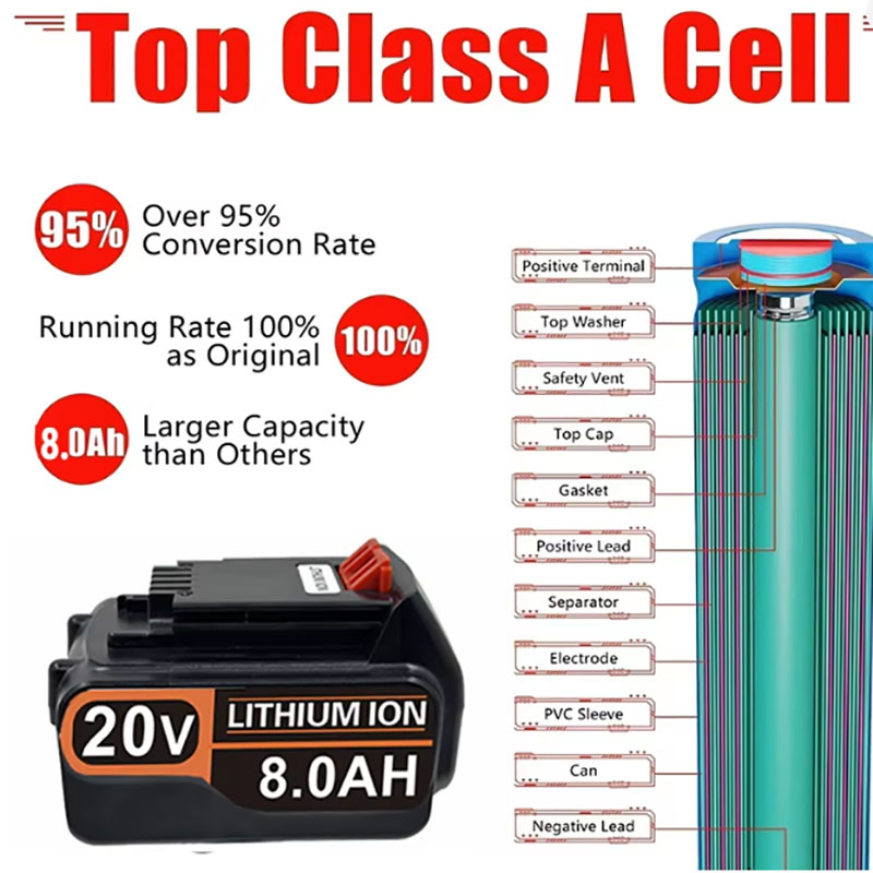 20V 3.0Ah 4.0Ah 6.0Ah 8.0Ah Hi - Black+Decker Tool 20V Max ulasan dan harga